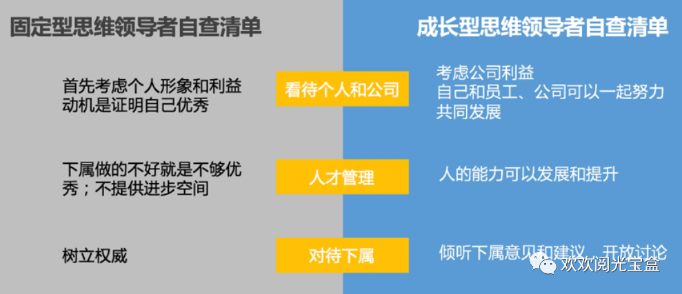 过于笃定,是种不自信的表现 - 知乎