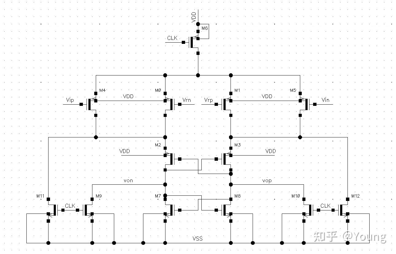 The StrongARM Latch 工作原理 知乎