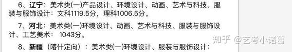 2024年复旦大学上海视觉艺术学院录取分数线（2024各省份录取分数线及位次排名）_2021上海视觉录取分_上海复旦视觉学院分数线