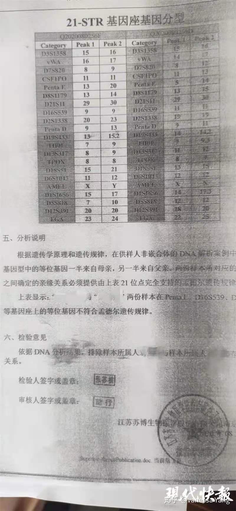 孩子几个月就可以做亲子鉴定 v2-3702e58536ed3e7a3e43df2cfbca8cbd_r.jpg