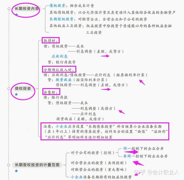 南平武夷新多宝体育- 多宝体育官方网站- 多宝体育APP下载 DUOBAO SPORTS区城市发展集团有限公司2025年招聘公告