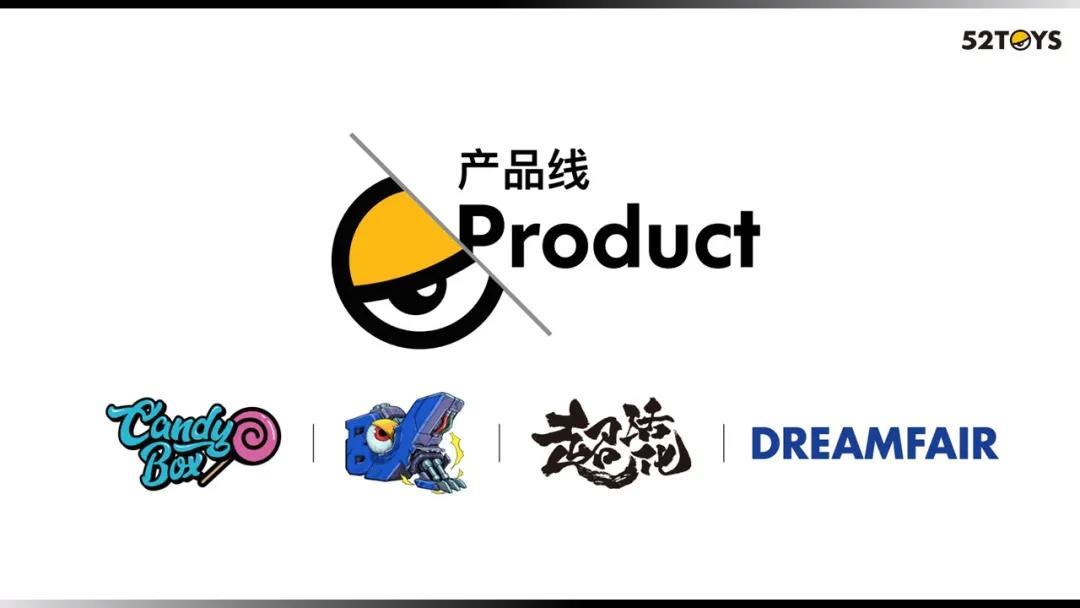 目前52toys拥有四条产品线,candy box盲盒线,box系列