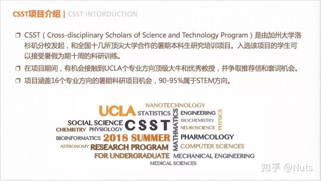 Nuts干货 太重磅啦!!UCLA官方暑研CSST项目 800度全解析！！ 知乎