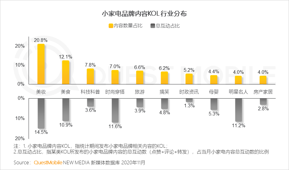 1. XXX品牌