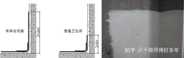 卫生间防水施工的13个细部做法 - 知乎