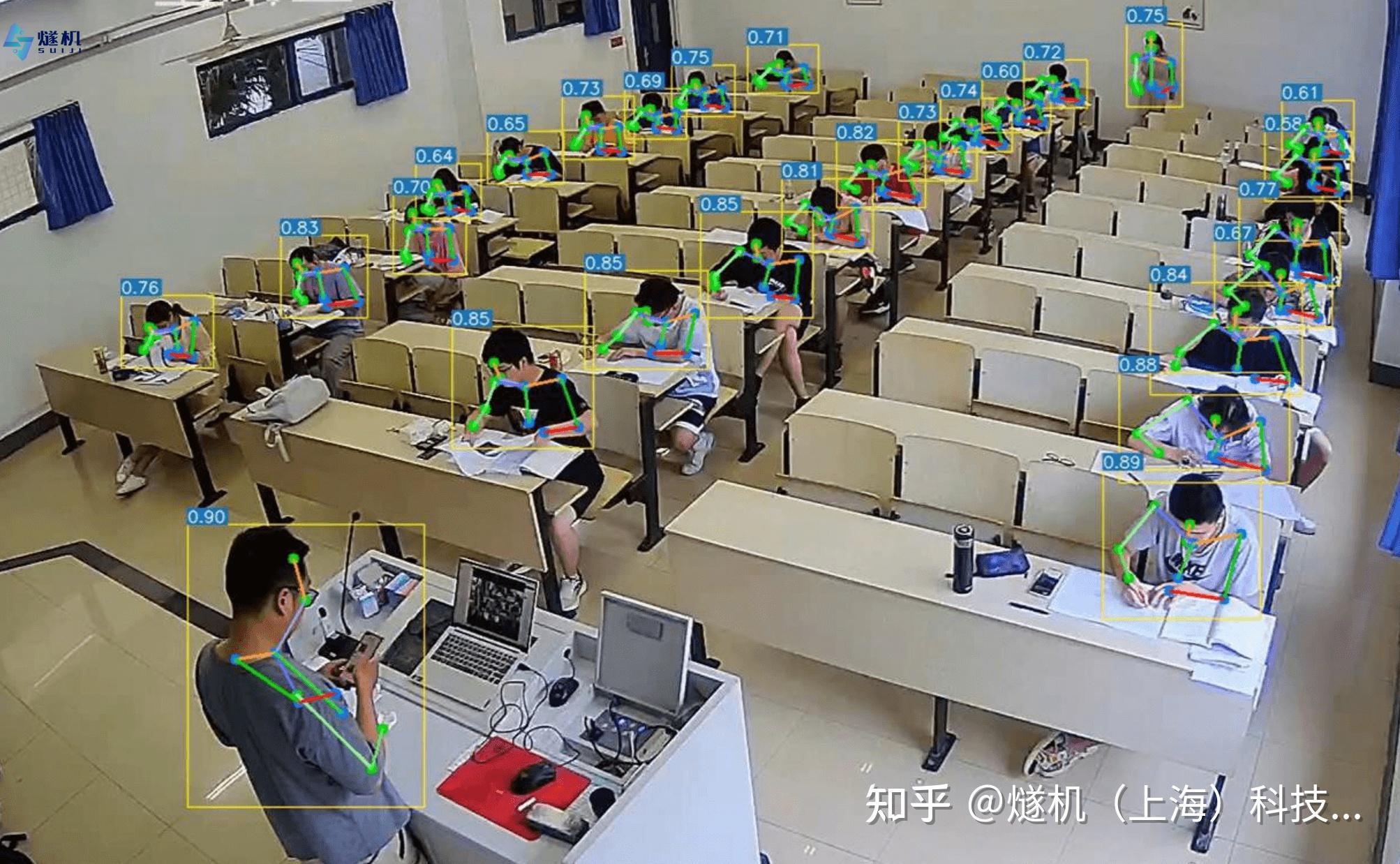 考场作弊行为自动抓拍分析系统 - 知乎