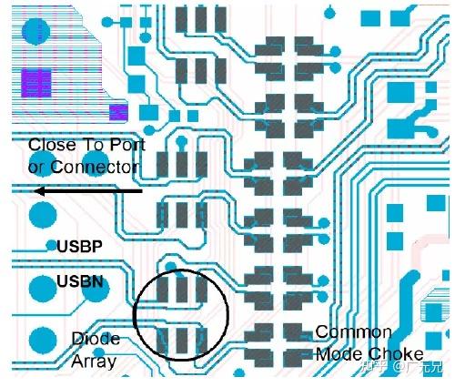 電源部分牽扯到usb droop和ir drop的測試.