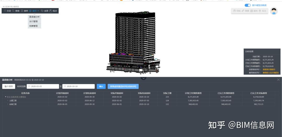 一文读懂 BIM 在各阶段的深度应用与详细解析 - 知乎
