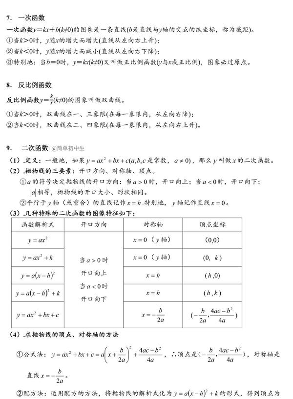 中学数学三年常用公式 梳理知识点图请收藏 知乎