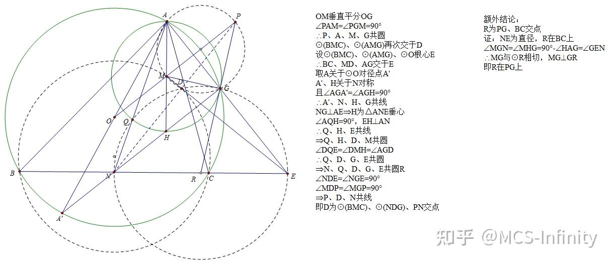 Insane百题 - 知乎