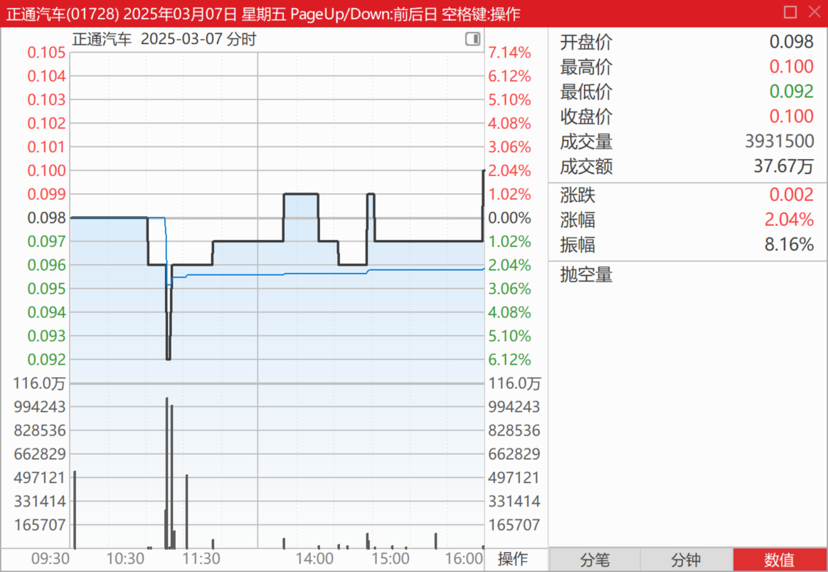 136篇.港股投资重点考虑国企红筹股- 知乎