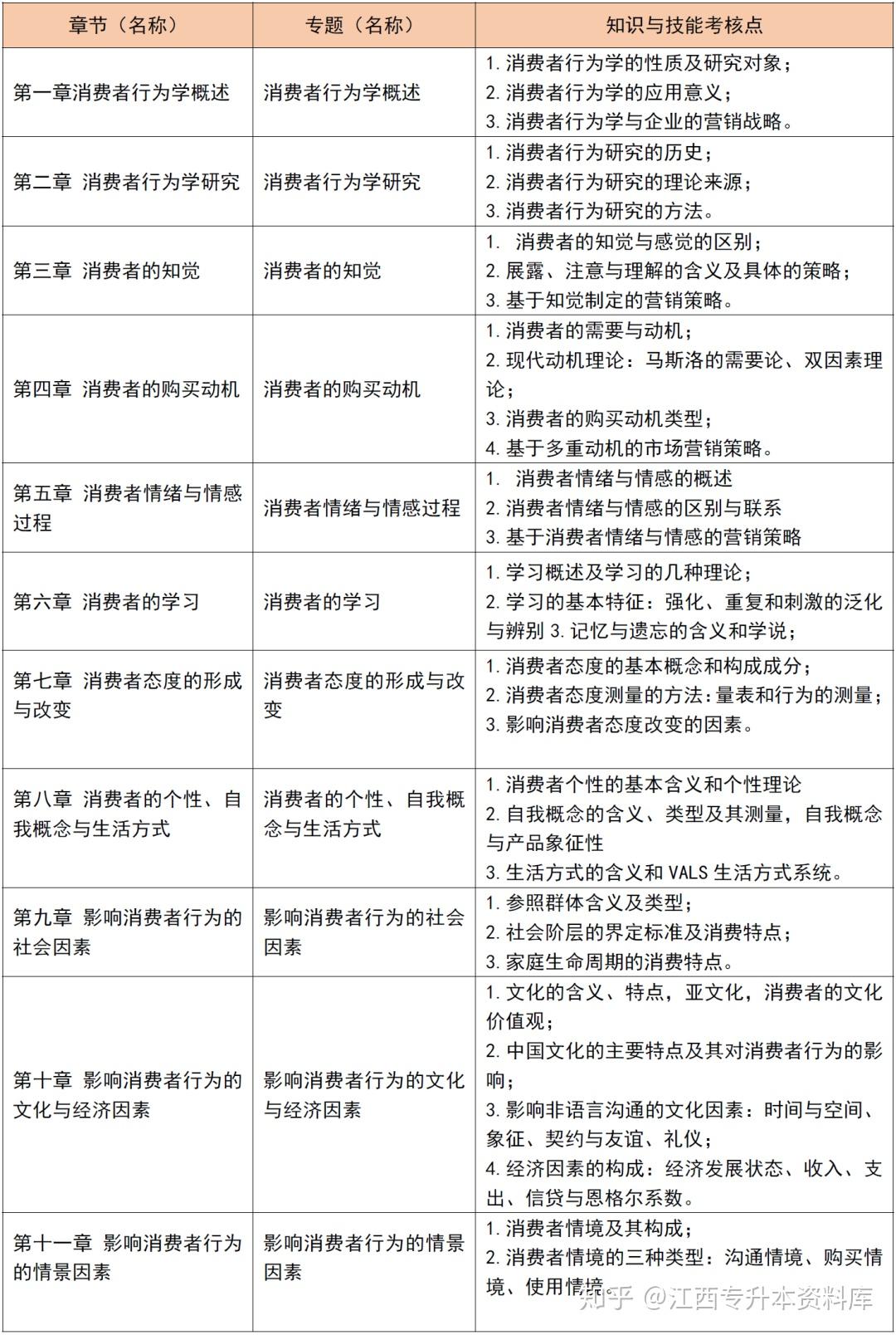 井冈山大学2022年录取分数线 v2-37363b4af5afedab18b71f841a02d92d_r.jpg