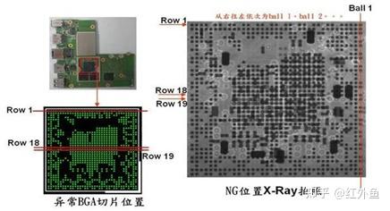pcb焊点切片分析案例|bga锡球气泡原因分析及解决方案-优尔鸿信