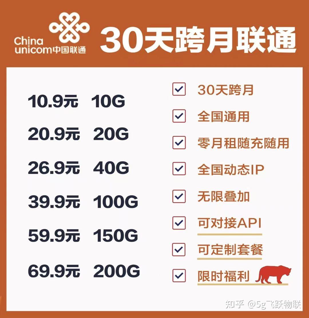 大学生一个月100个g流量有吗?需要开热点,连电脑 - 知乎