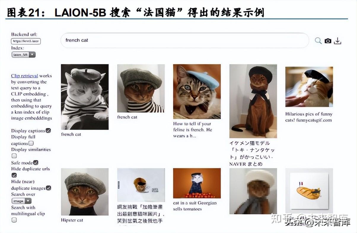 人工智能行业专题报告:AI大模型需要什么样的数据 - 知乎