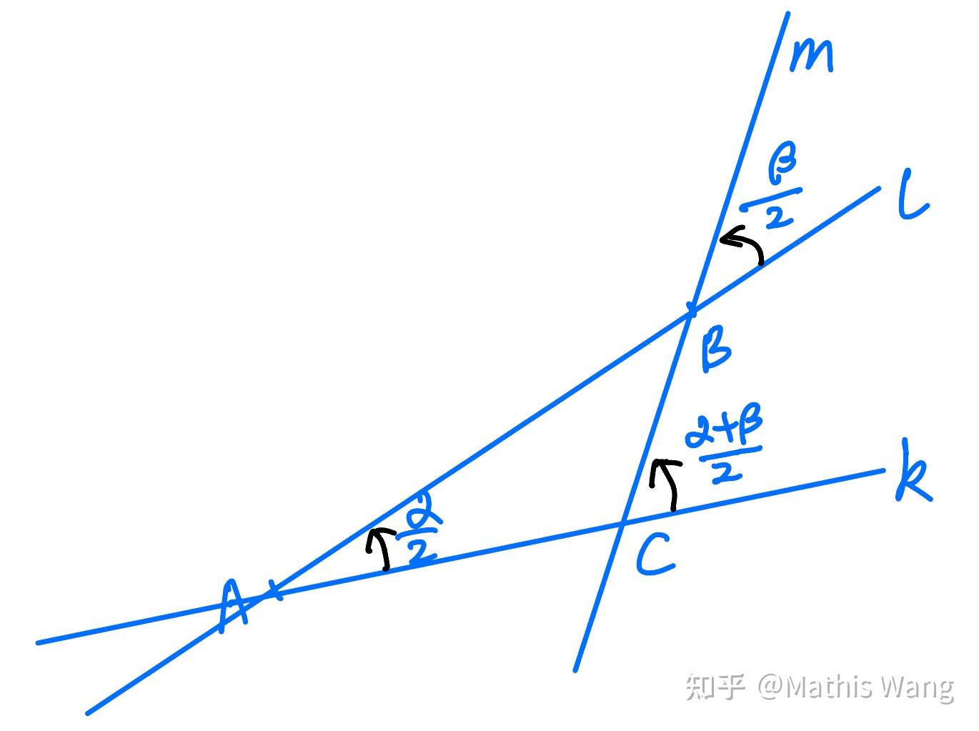 平面内保持定向的等距变换：刚体运动 知乎