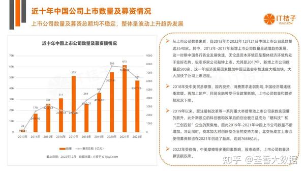 【IPO价值观】生益电子应收账款逐年攀升，募资项目一期进展未明