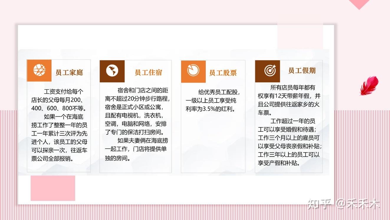 海底捞企业分析- 知乎