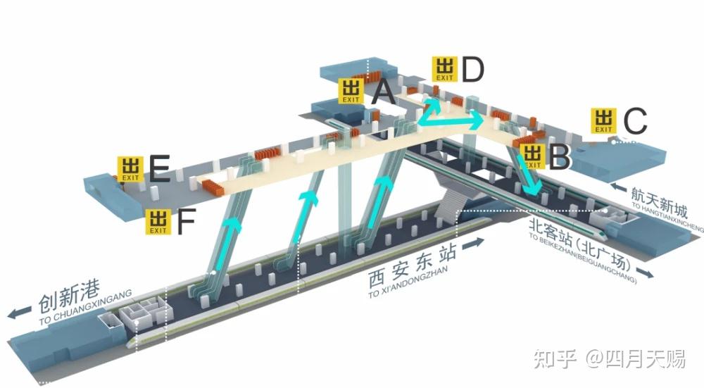 地铁换乘车站的换乘形式 - 知乎