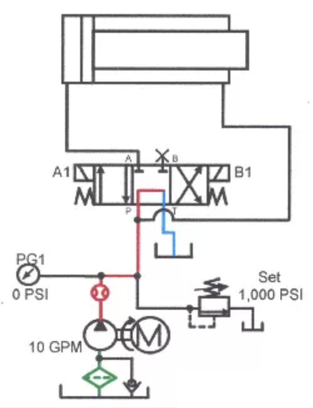 液压系统中差动回路的多种用法