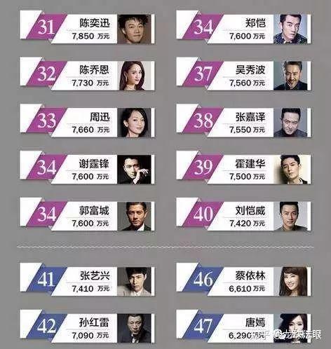 吴秀波老婆告诉你对付第三者只要这三步就够了