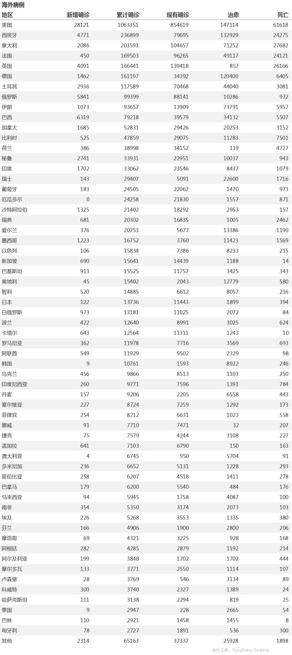 浙江省GDP数据分析论文_浙江省地图(2)