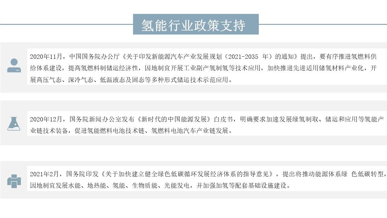 碳中和有哪些行业(碳中和哪些行业会受益)