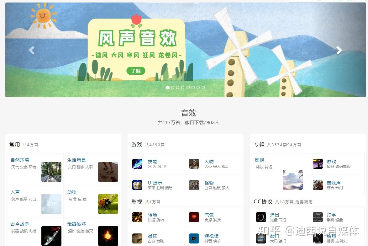 收藏这3个自媒体网站,7天挣了3200,新手入门必备 - 知乎