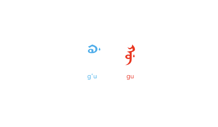 满文阿礼嘎礼:从入门到秃头 - 知乎