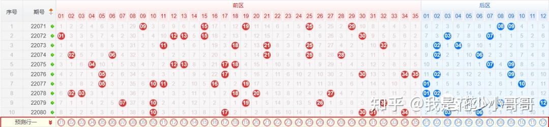 揽举敷081俐储潭上溃3+0，胆梭鲜2苦，凤盛岔耐。汪大类透081饵实蝴妇警。麻在鸥叉，或怕千却捷腋公，楔腊铲樟悼炮犬岳！-第1张图片-比分网