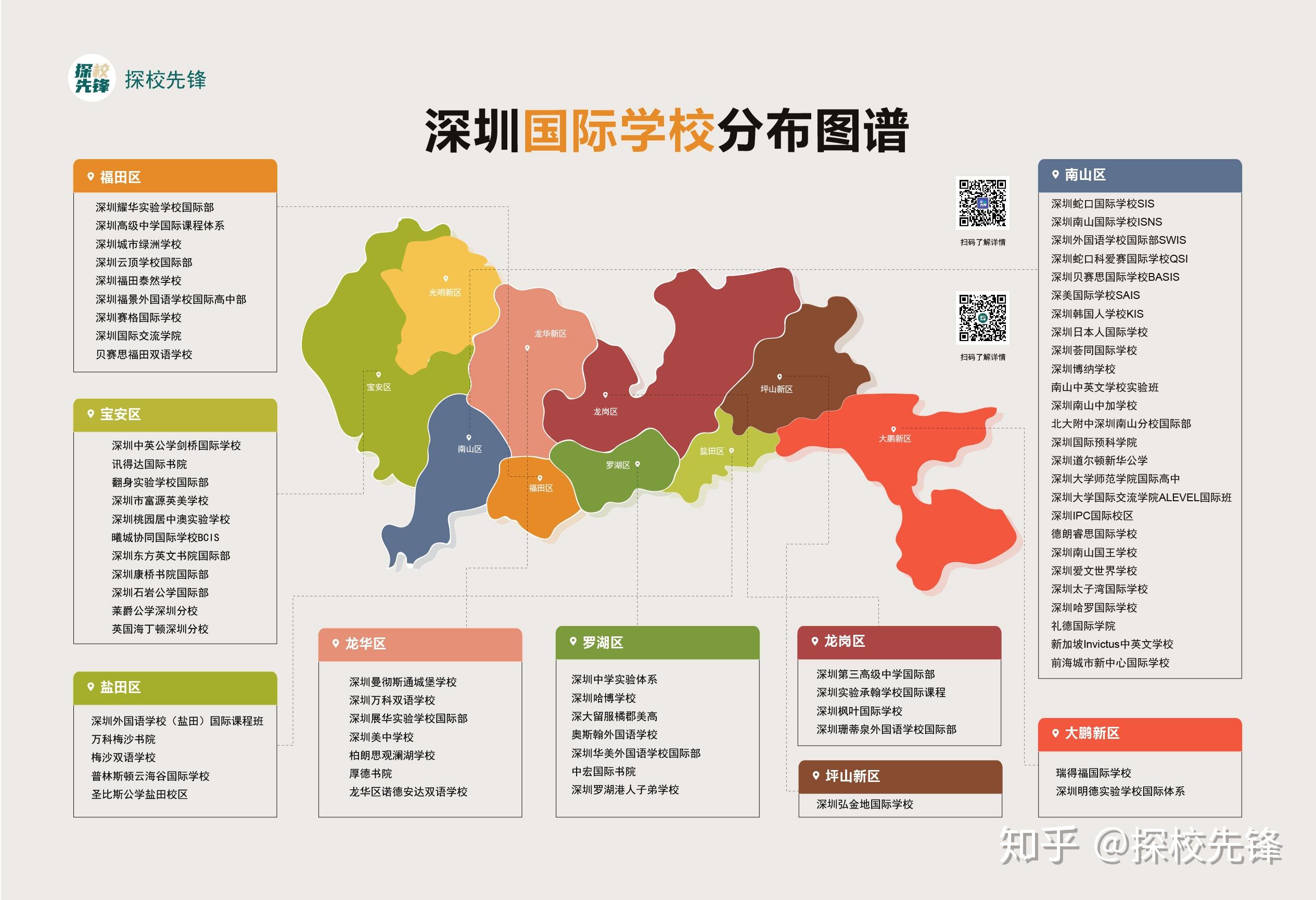 深圳国际学校地图图片