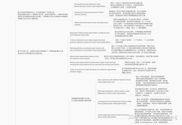 深度剖析Omron 485通信协议，提升你的专业技能 (深度剖析:昆明衡水实验中学高三复读班的教学模式)