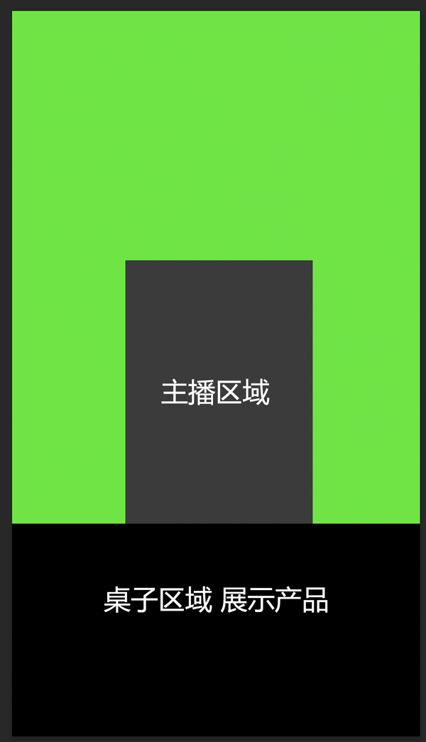 Obs直播绿幕是否可以保护部分区域不被抠图 可以展示绿色产品 知世不知事的回答 知乎