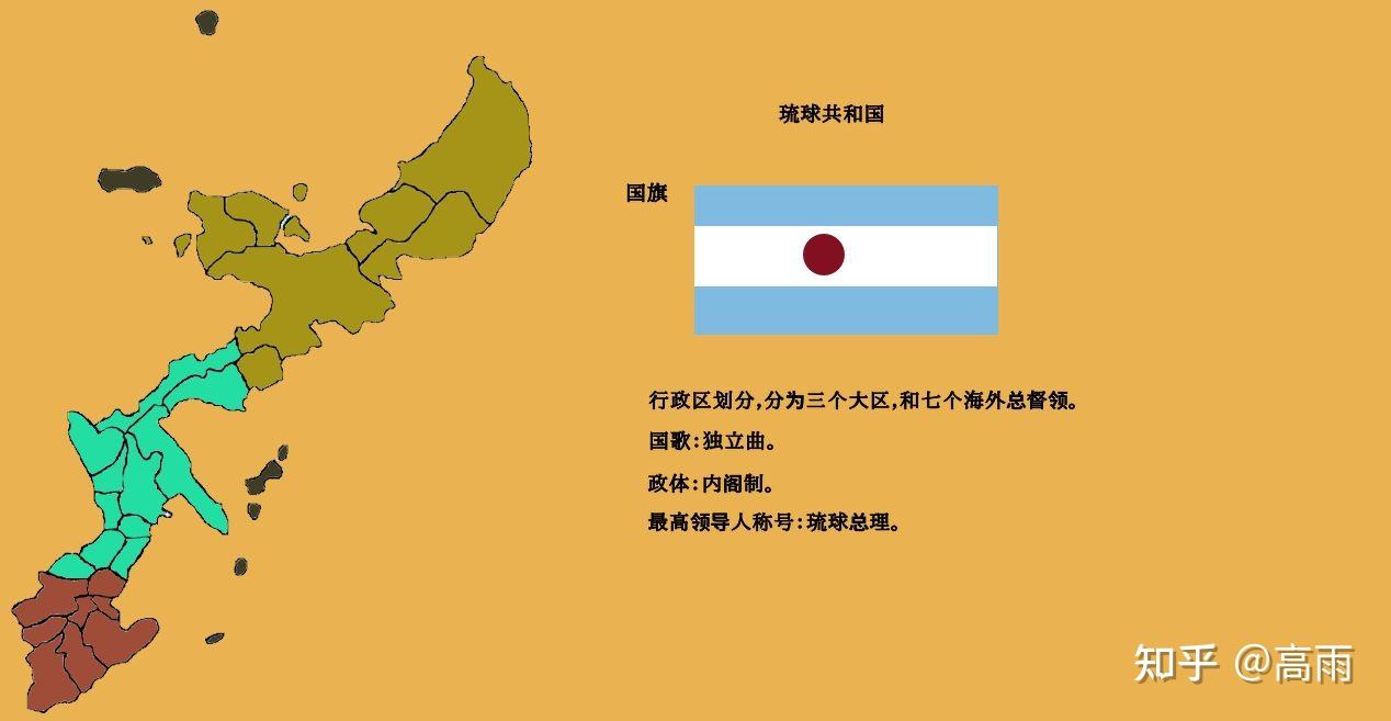 琉球共和国国旗图片