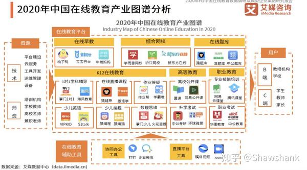 如何根据业务需求选择合适的服务器带宽