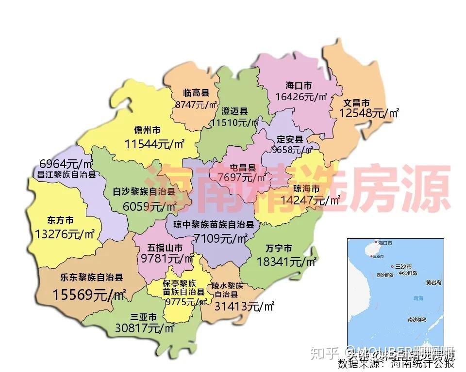 一,海南的房价