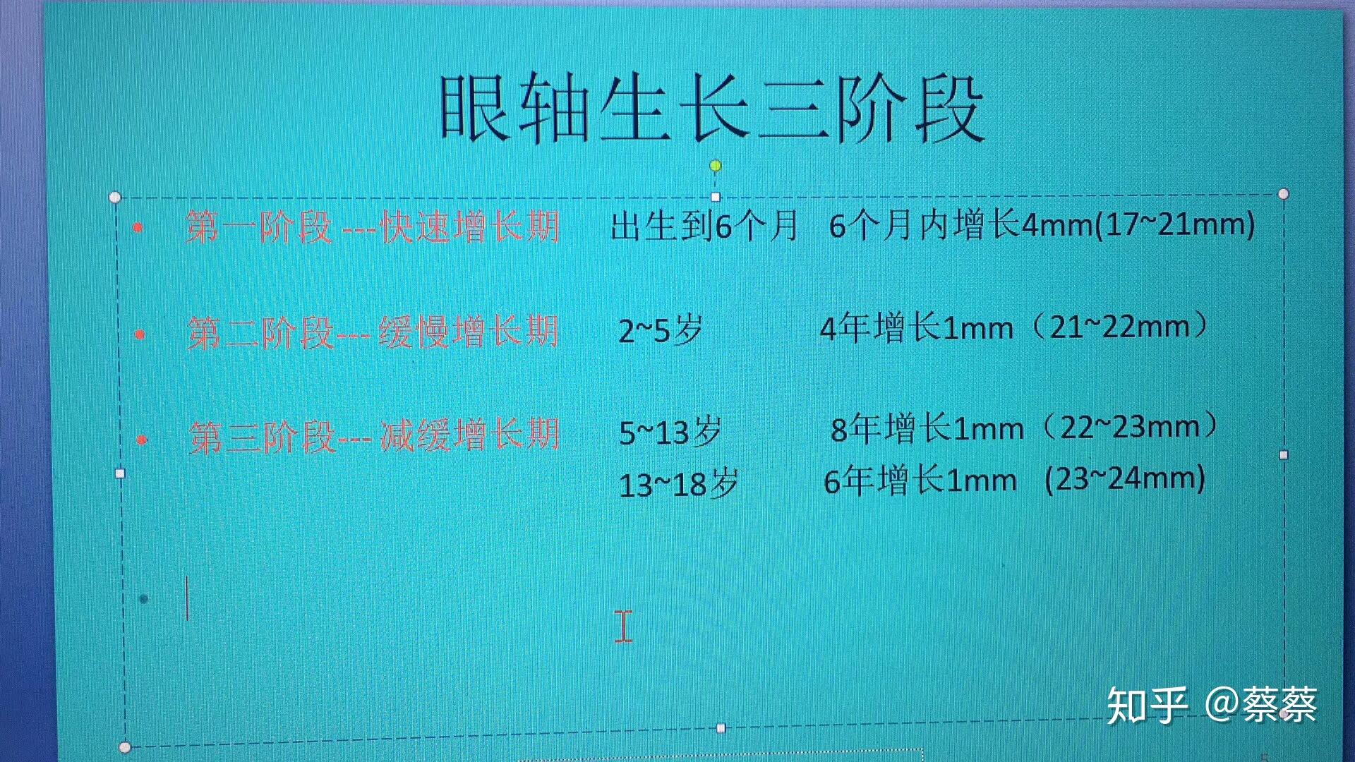 正常眼轴生长时间如下图:关于青少年儿童近视防控镜片,目前市场上有