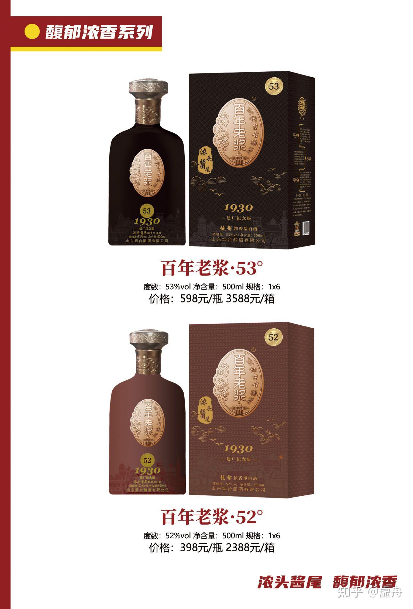 烟台本土白酒品牌烟台古酿