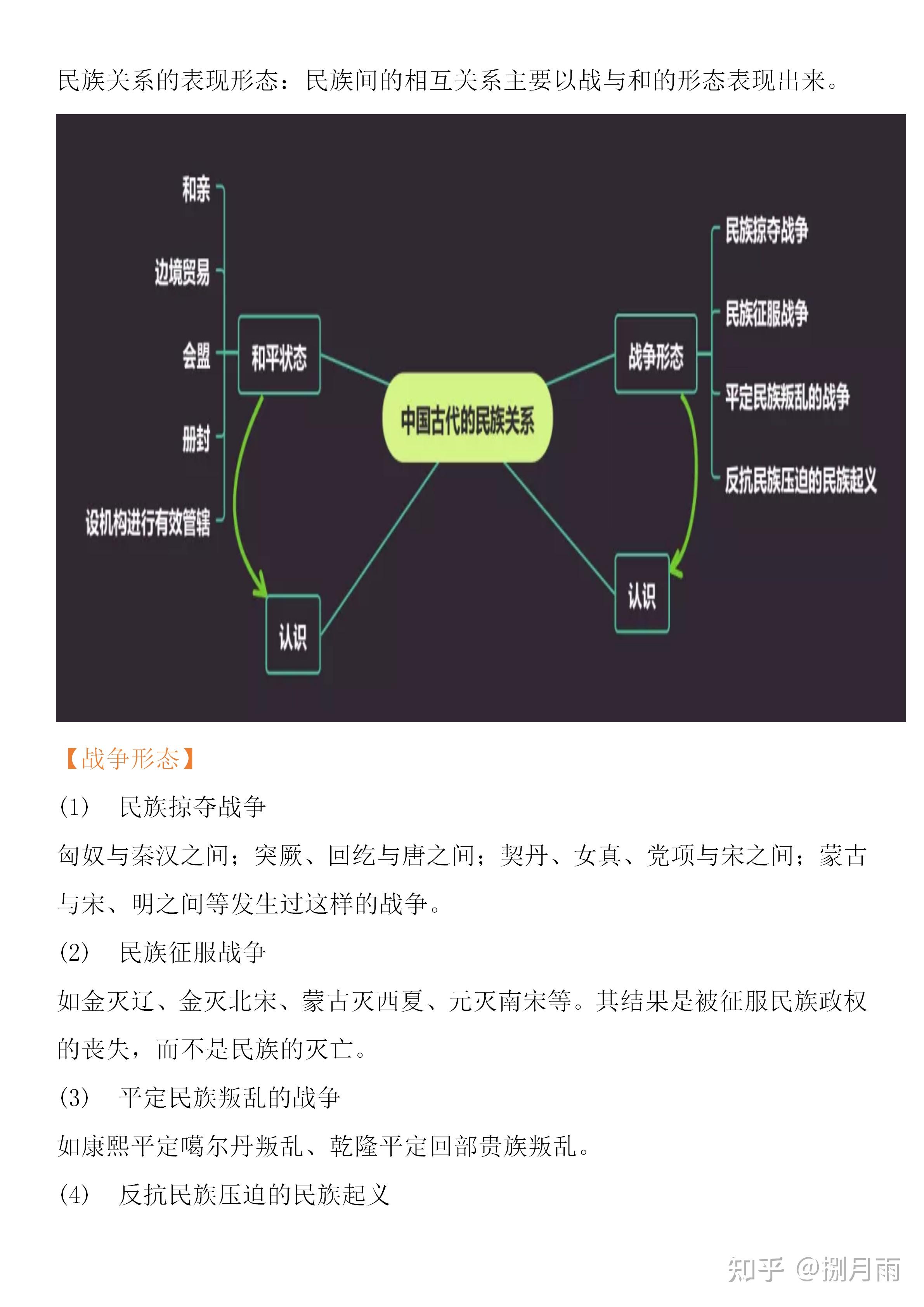 高中历史丨超全中国古代民族关系发展史思维导图