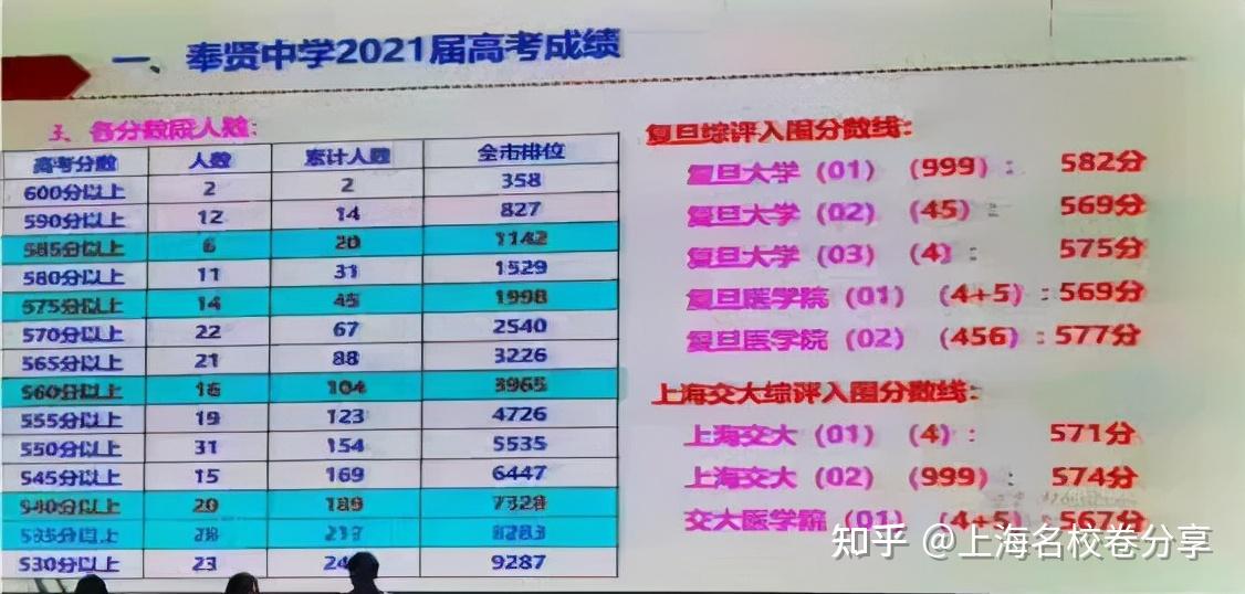 西安中考体育成绩时间_最新公布广东小学开学时间_广东中考成绩公布时间