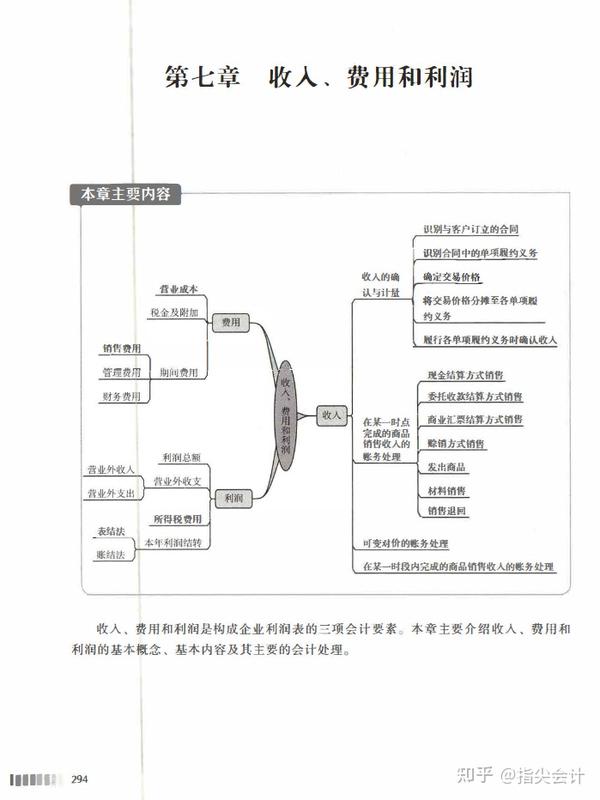 2023年初级会计教材电子版 知乎