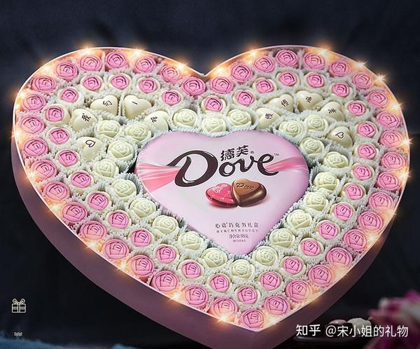 2023年女朋友情人节礼物选购指南,情人节送女朋友什么礼物比较好?