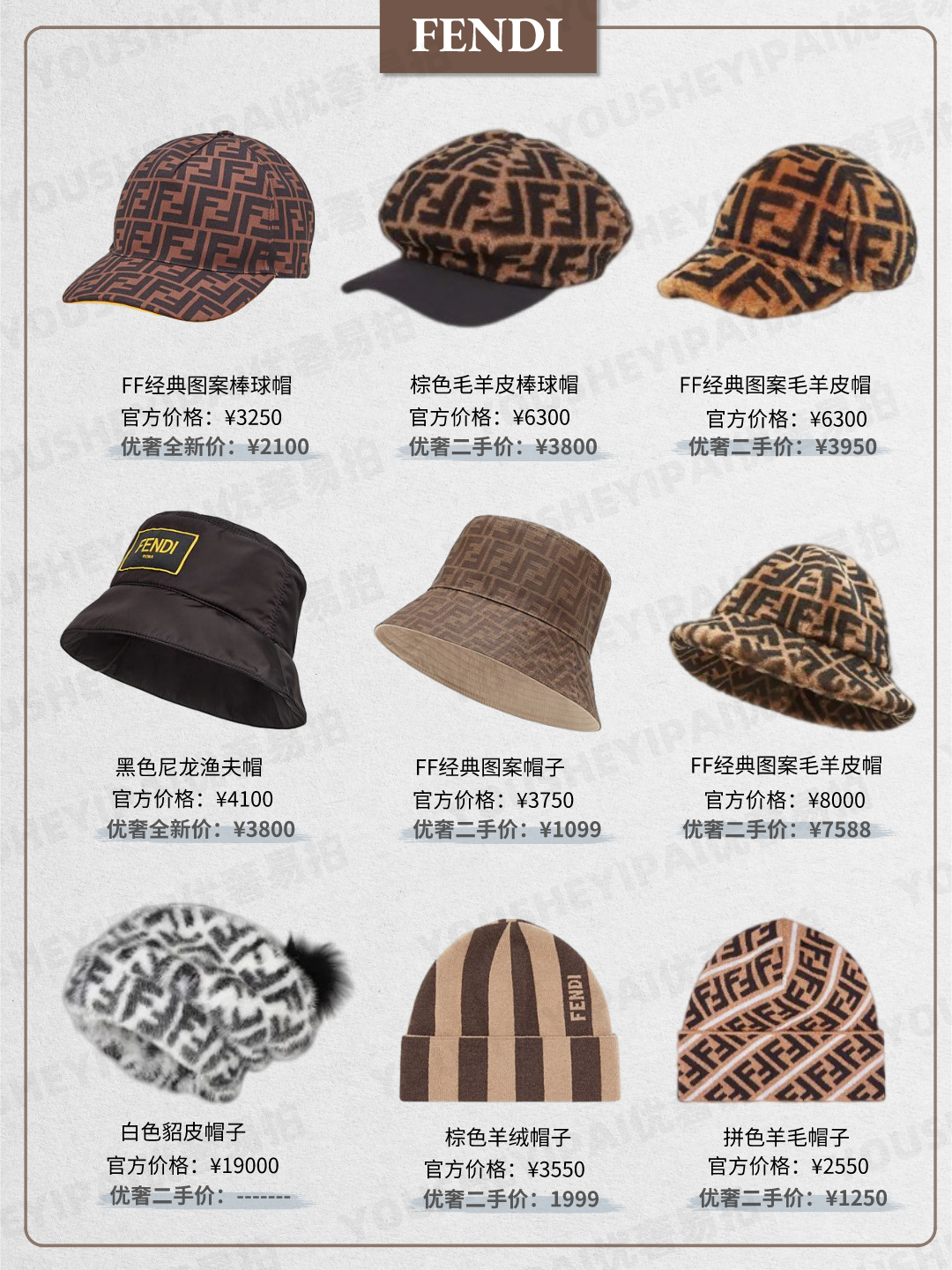 二手奢侈品|72款秋冬大牌帽子合集,凹造型必备 - 知乎