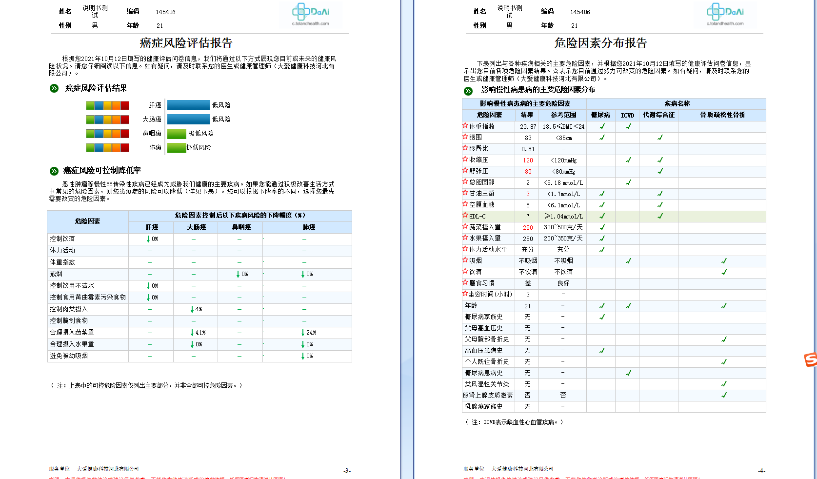 这是一份完整的健康风险评估报告