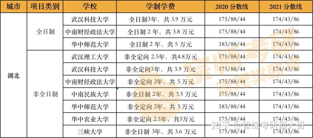 学校劝退学生是否违法怎么查