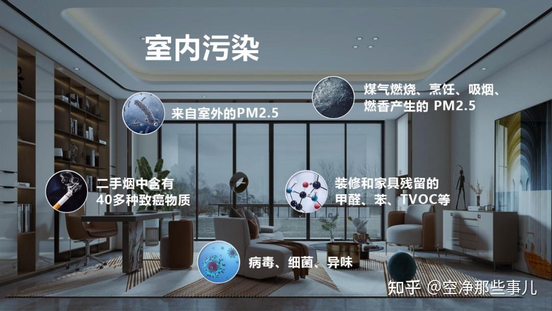 横向测评:沁园A1200 vs 352 Z70,谁才是大户型除醛净化的真王牌?