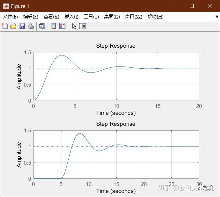 Matlab 