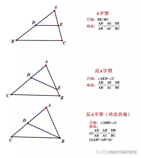 相似三角形的7大模型 知乎