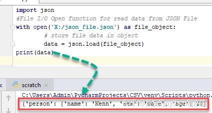 Python JSON：编码（转储），解码（加载）json数据和文件（示例） - 知乎