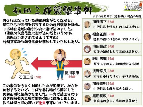 上杉景胜举兵直江兼续书写直江状引发日本历史上最大会战关原之战爆发